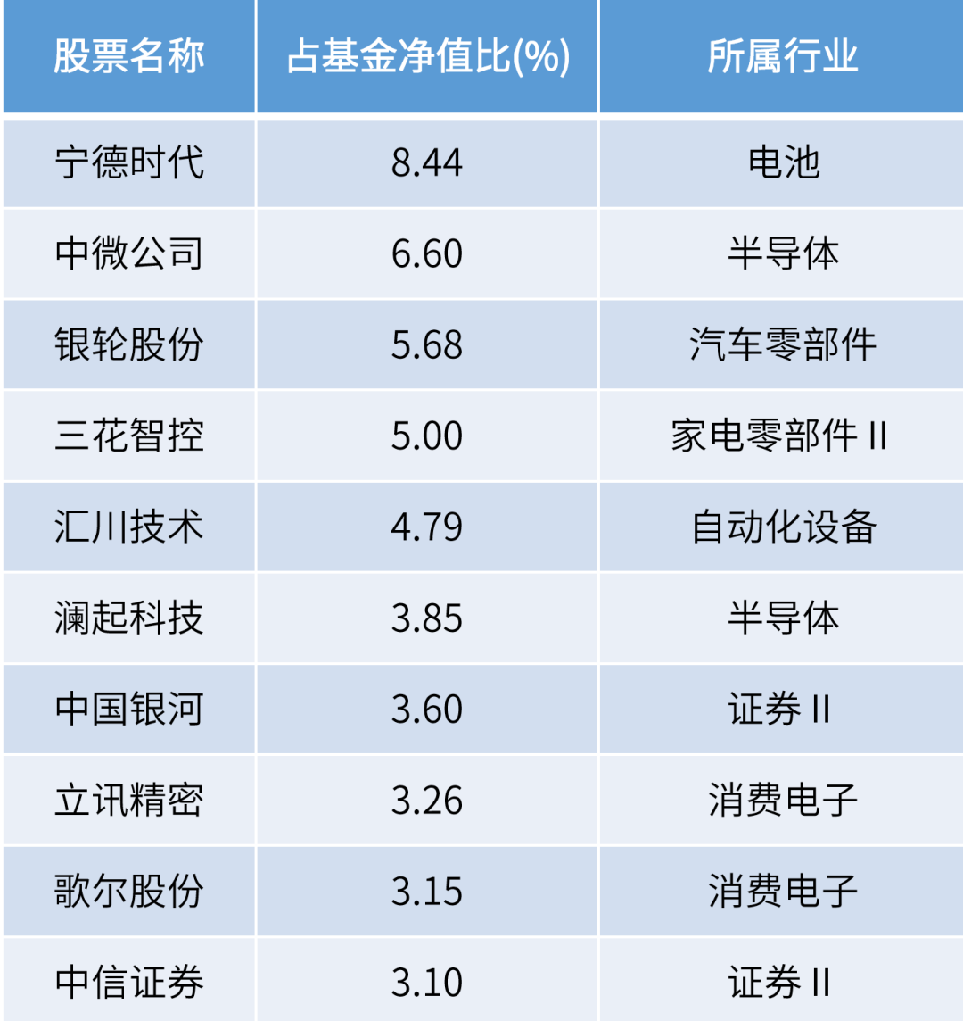 2024年正版資料全年免費,實地數(shù)據(jù)分析計劃_UHD99.252