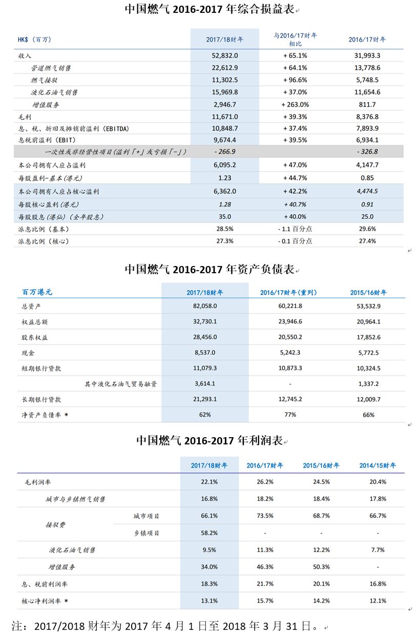 2024新奧歷史開獎記錄,高效解讀說明_RemixOS53.920