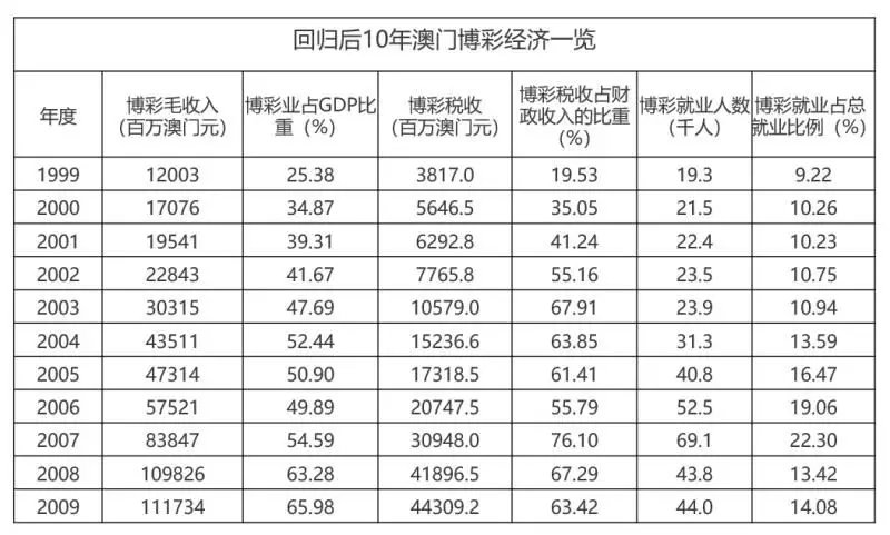 澳門內部最精準資料絕技,現(xiàn)狀解答解釋定義_T16.446