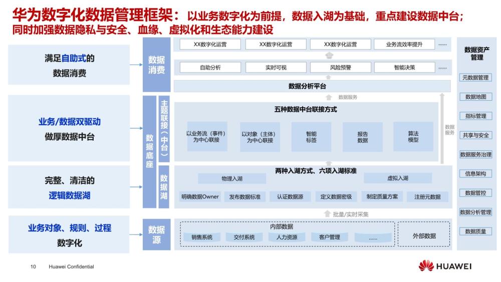 |▍海洛因的溫柔 第4頁