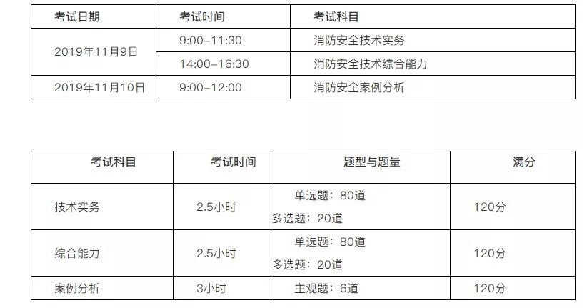 新澳門今晚開獎(jiǎng)結(jié)果查詢表,高效說明解析_Ultra84.943