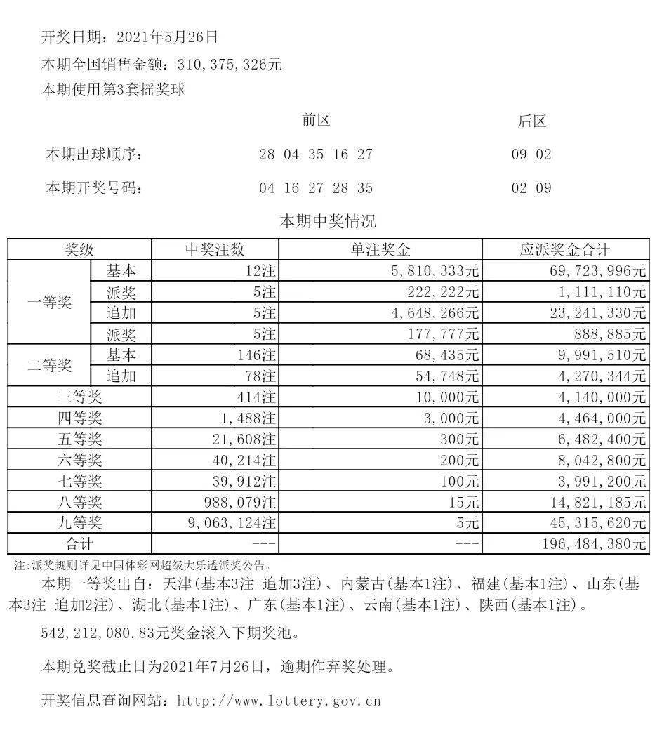 新澳今晚開什么號碼,靈活操作方案設計_終極版85.160