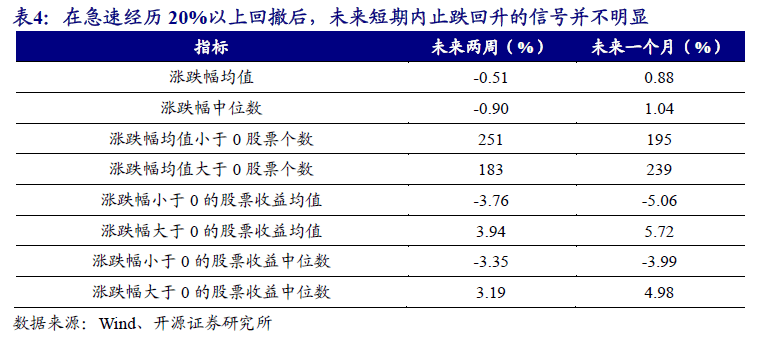 2024新奧歷史開獎記錄,數(shù)據(jù)支持策略分析_R版68.187