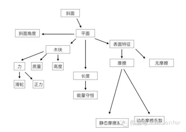 澳門(mén)發(fā)布精準(zhǔn)一肖資料,符合性策略定義研究_Q81.928