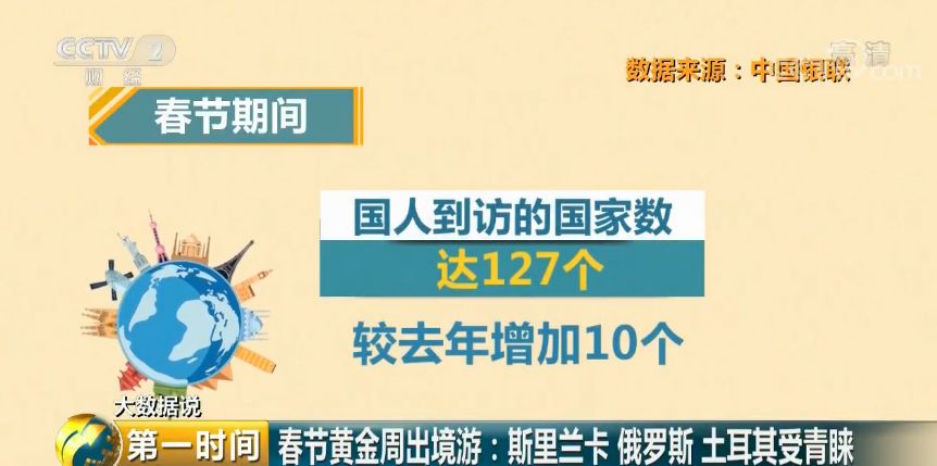 新澳精準資料期期精準24期使用方法,實地分析數據應用_KP19.860