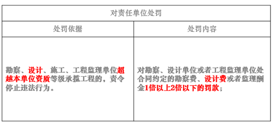 新奧門資料大全免費澳門資料,精細化分析說明_9DM28.12.61