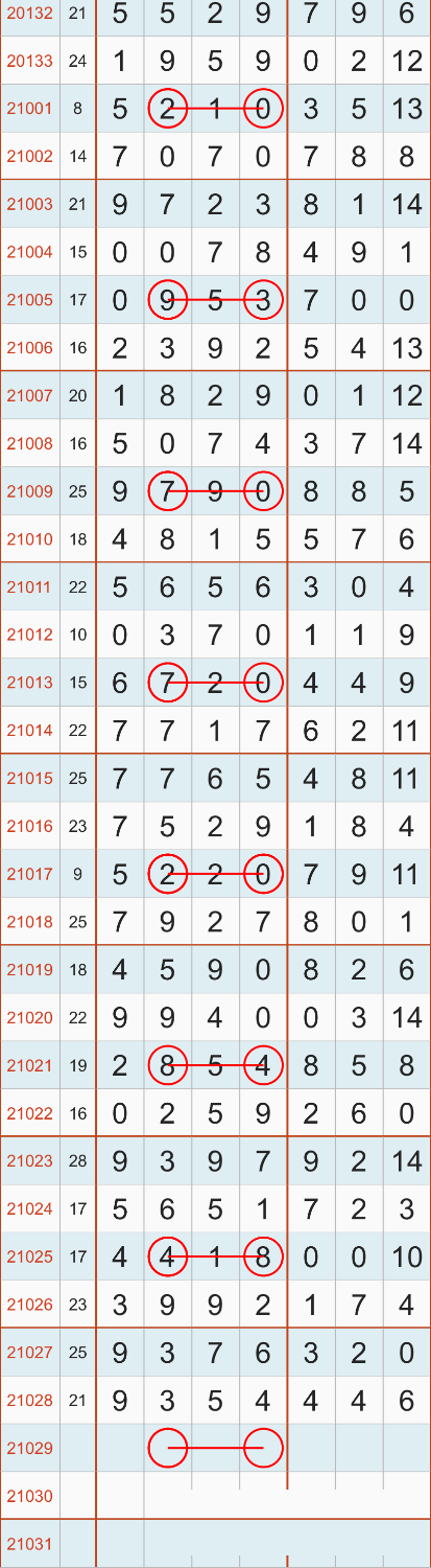 2024年11月23日 第57頁