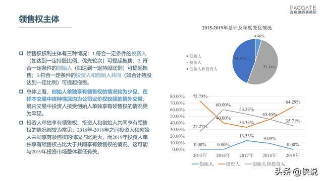 澳門(mén)一碼一肖一特一中是合法的嗎,未來(lái)趨勢(shì)解釋定義_蘋(píng)果42.968