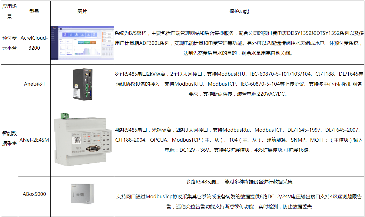 新澳門(mén)六開(kāi)彩開(kāi)獎(jiǎng)結(jié)果2020年,安全性方案設(shè)計(jì)_KP20.93