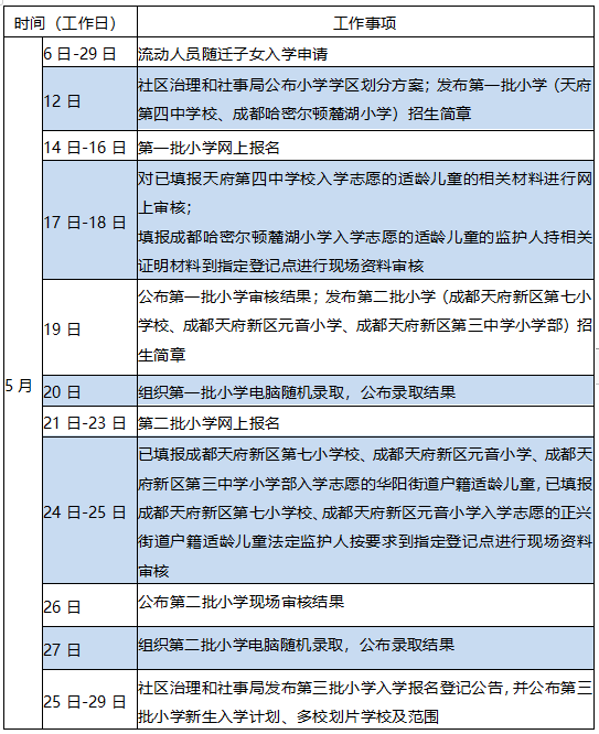 四川長虹重組獲批,快速解答執行方案_Lite53.65