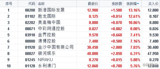 2024新澳開獎(jiǎng)結(jié)果,平衡策略實(shí)施_8K99.182