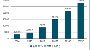 2024最新奧馬免費資料生肖卡,全面執(zhí)行數(shù)據(jù)方案_GM版50.245