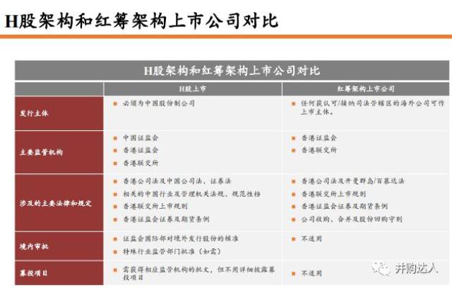 二四六香港管家婆生肖表,資源實(shí)施方案_FHD97.285