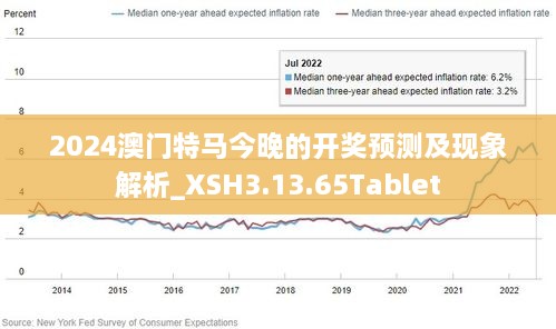 2024新澳門今晚開特馬直播,全面解析說明_SHD64.900