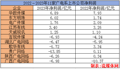 2024新奧歷史開獎記錄,定制化執行方案分析_3DM60.228