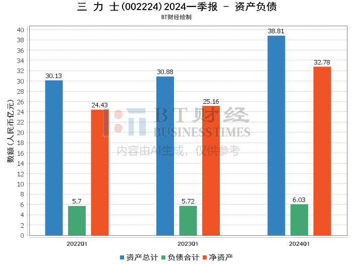 2024今晚澳門開獎結(jié)果,深入解析數(shù)據(jù)策略_錢包版98.907