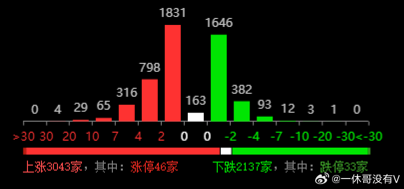 新澳門三中三必中一組,實地評估數據策略_靜態版23.729