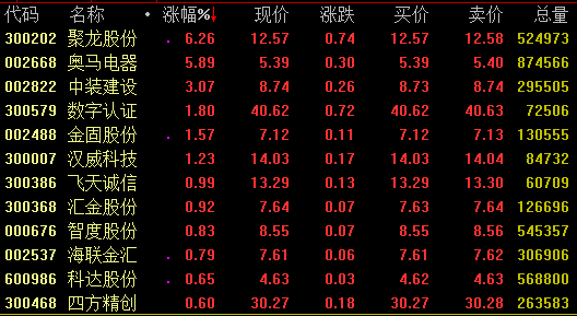 2024新澳正版免費資料的特點,科技成語分析定義_SE版54.516