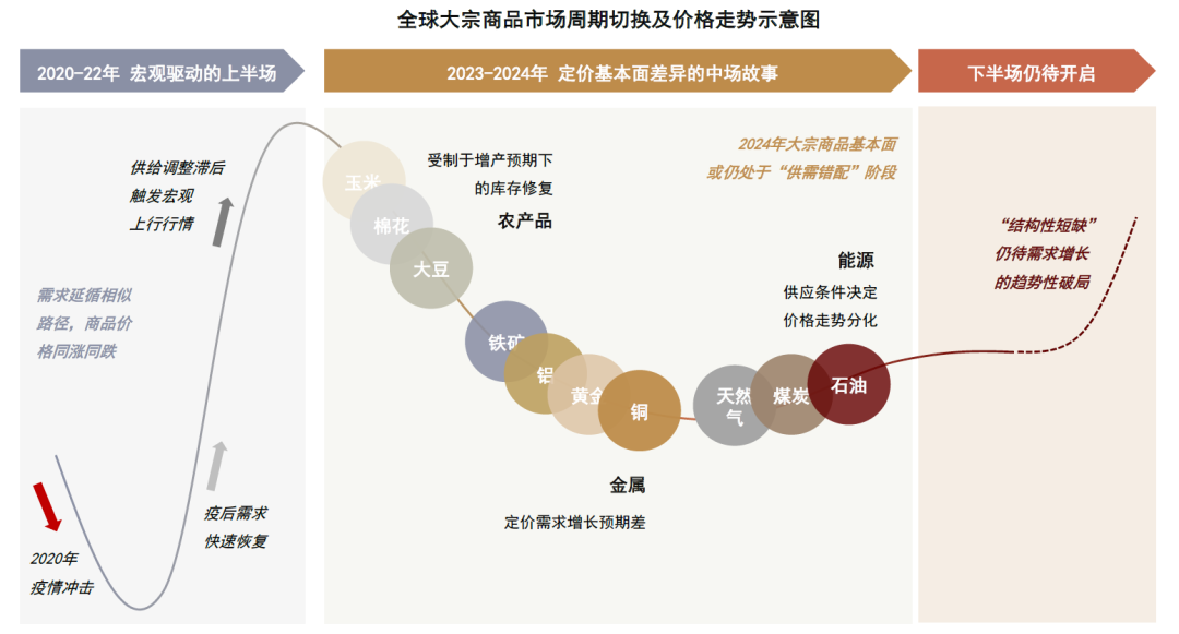 2024資料大全正版資料,持久性策略設(shè)計_suite30.114