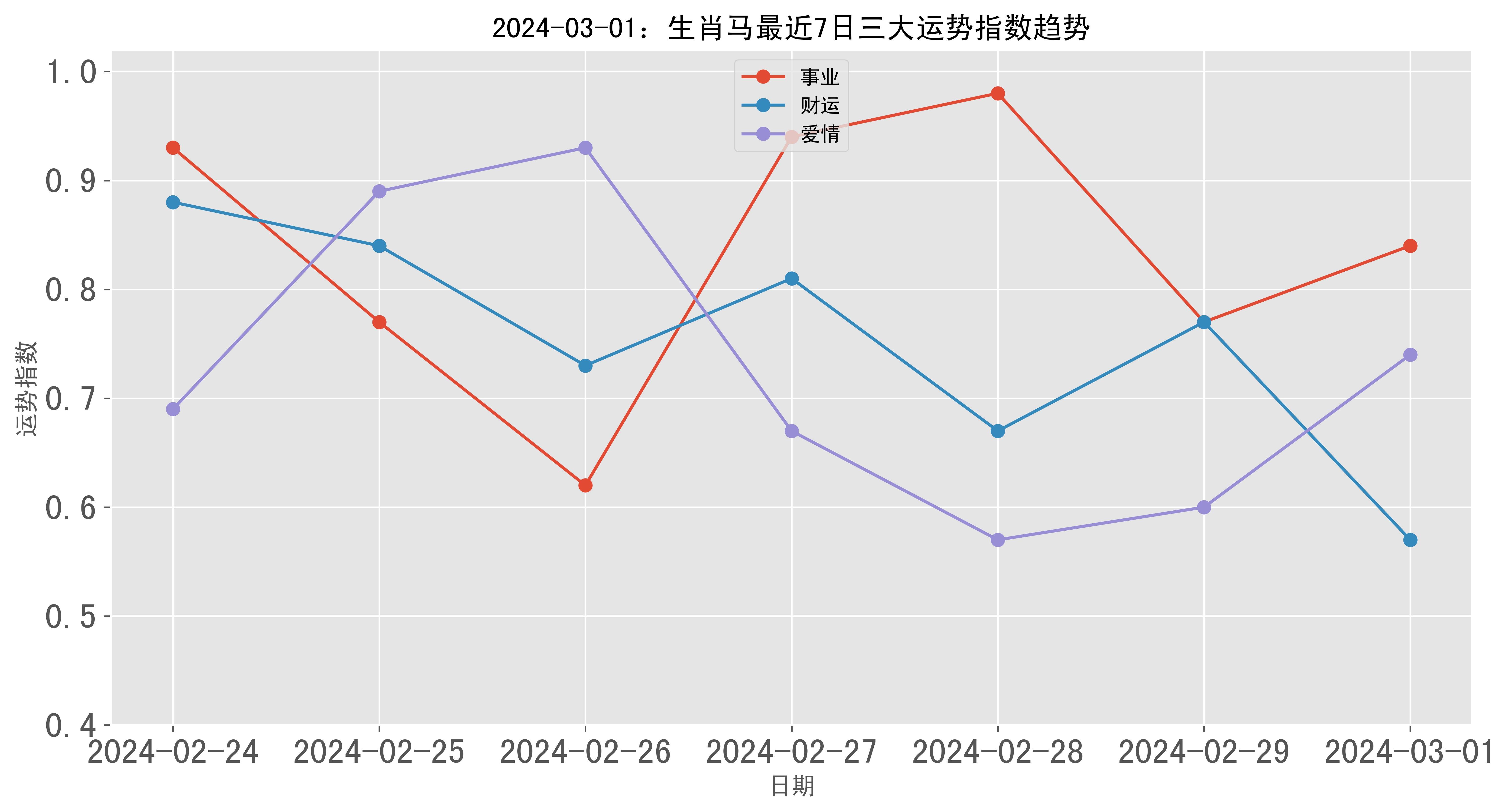 精準一肖100準確精準的含義,實地執行數據分析_2D95.328