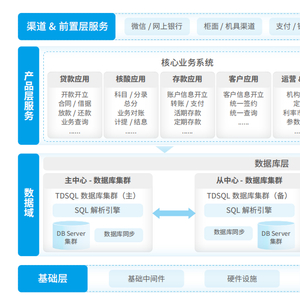 新澳精選資料免費提供,數據整合方案實施_戰略版18.536