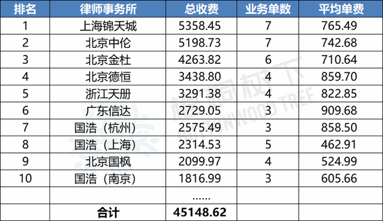 2024年香港6合開獎結果+開獎記錄,正確解答落實_T21.337