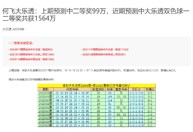 香港今晚開特馬+開獎結果66期,科學化方案實施探討_Max43.948