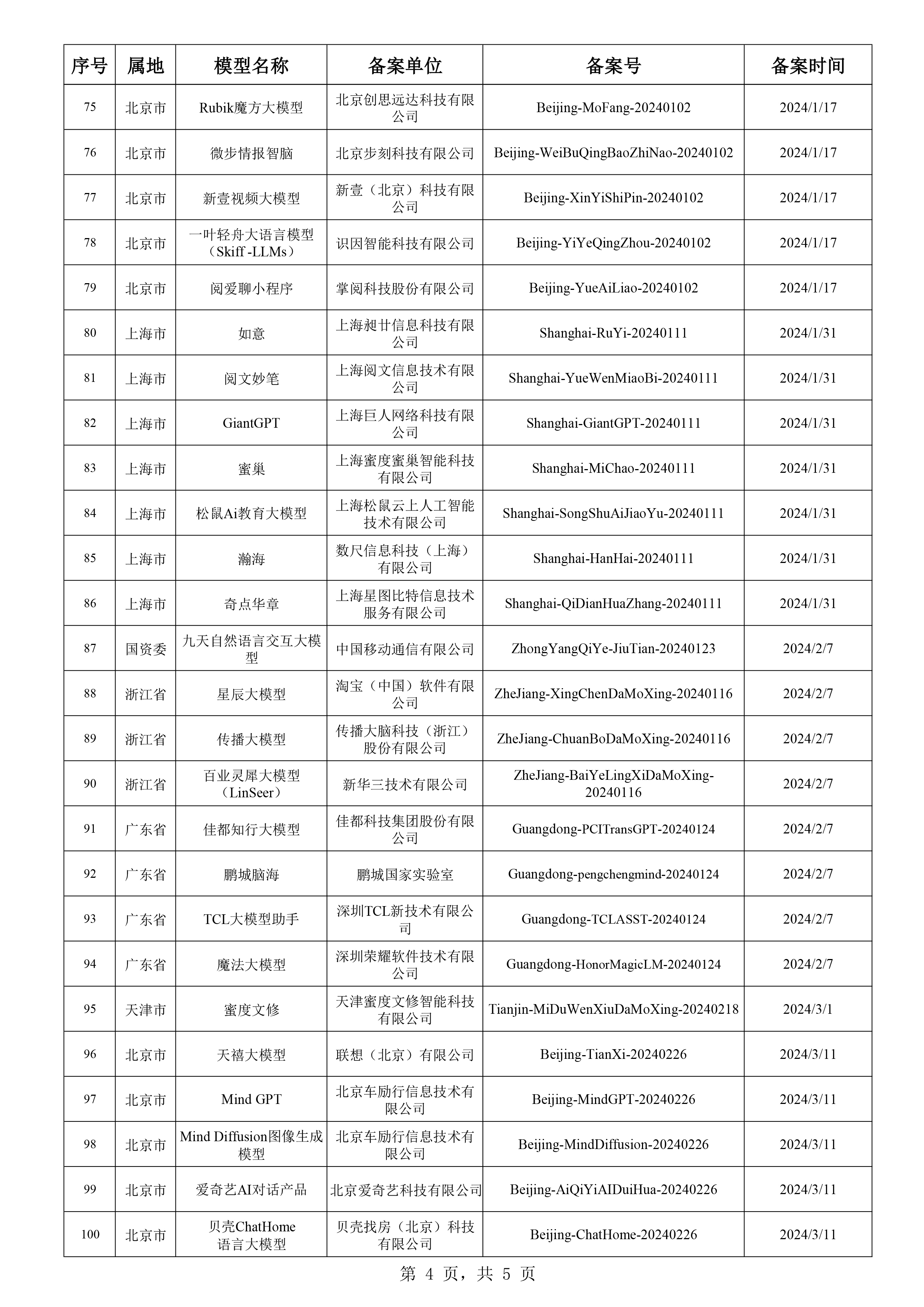 2024新奧歷史開(kāi)獎(jiǎng)記錄,可持續(xù)發(fā)展執(zhí)行探索_3D49.563