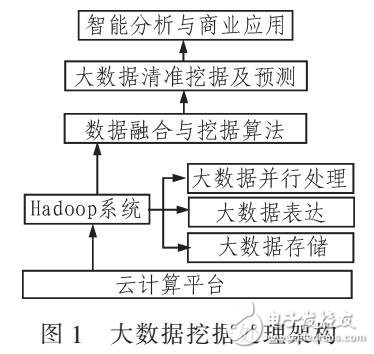 新奧資料免費期期精準,權威分析說明_基礎版32.387