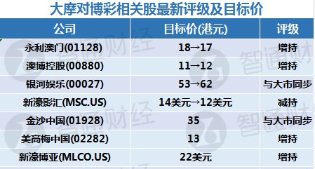 新澳門內部一碼精準公開,高度協(xié)調策略執(zhí)行_Advance98.967