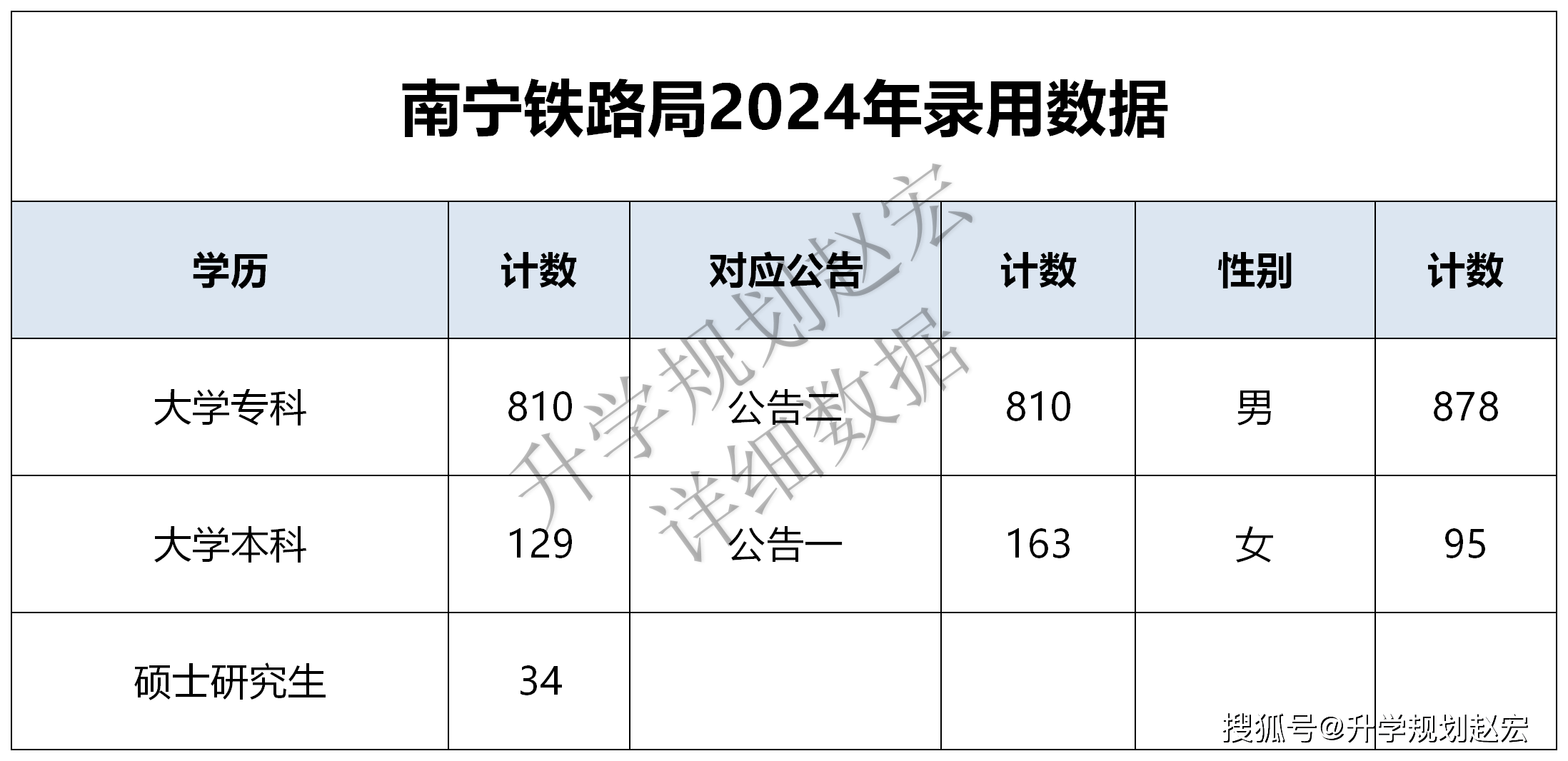 2024香港開獎記錄,全局性策略實(shí)施協(xié)調(diào)_高級版65.582