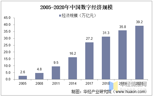 2024新澳門正版免費資本車,經濟性執行方案剖析_tShop40.331