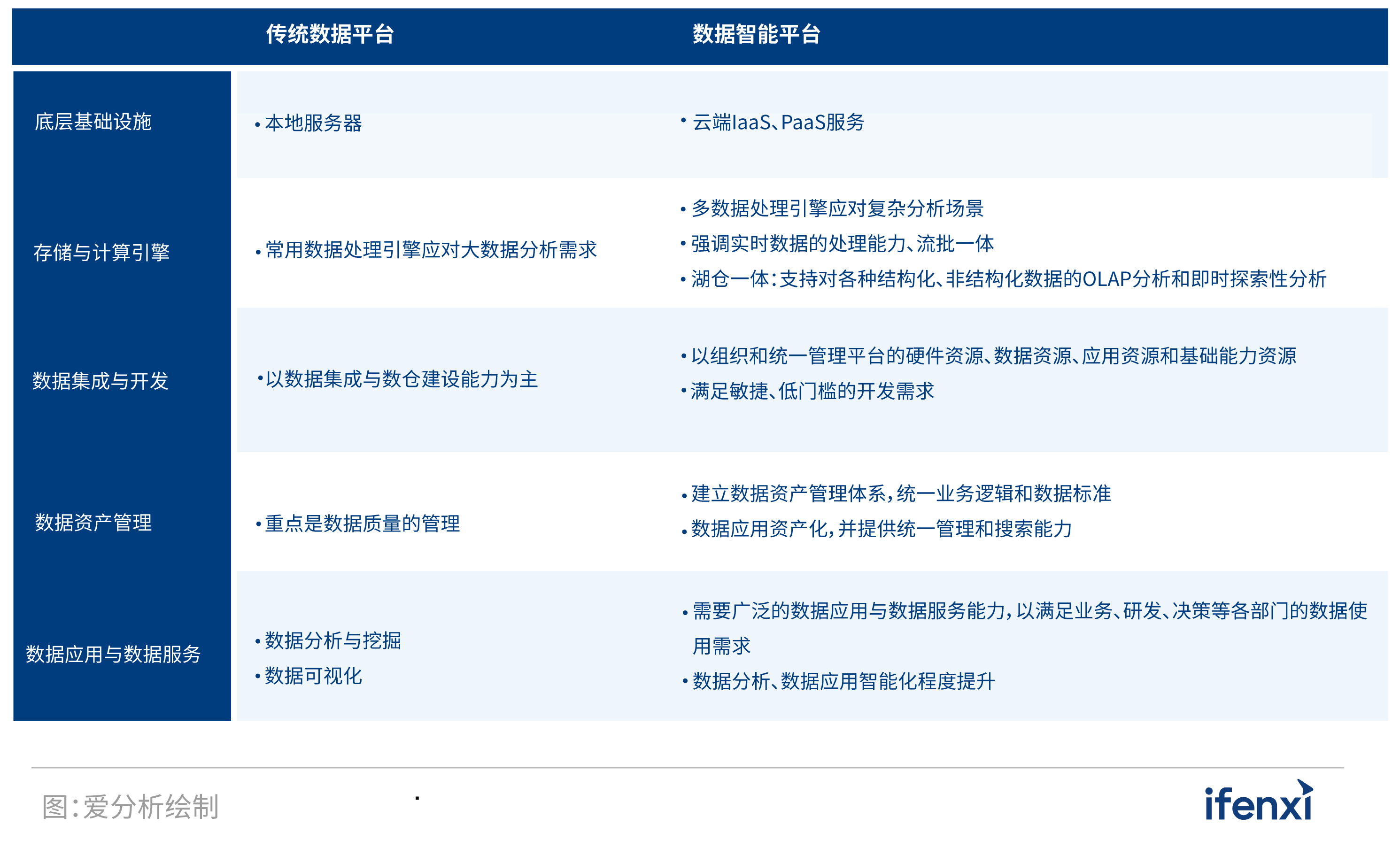 運懷 第2頁