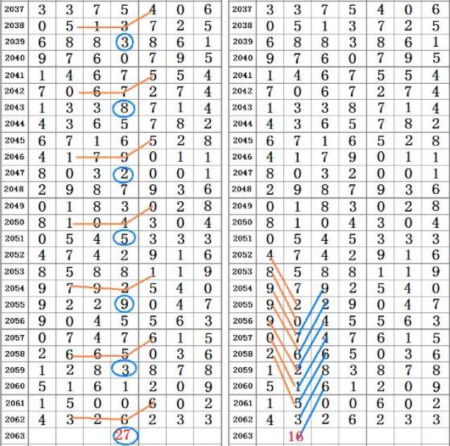 二四六香港期期中準,精細方案實施_FT41.721