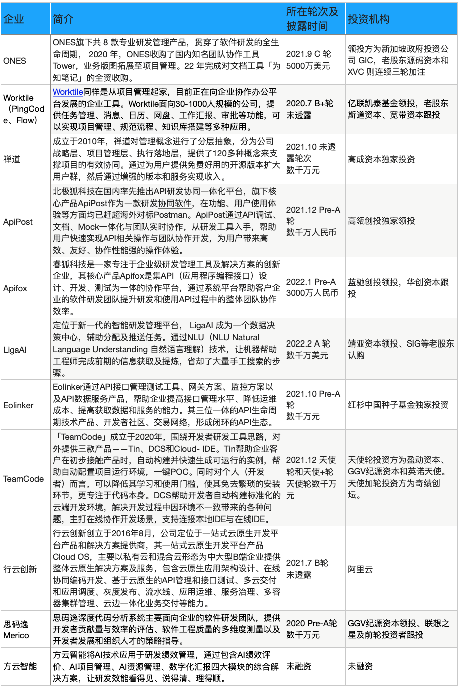 新澳天天開獎資料大全最新54期129期,專業(yè)解析評估_NE版35.425