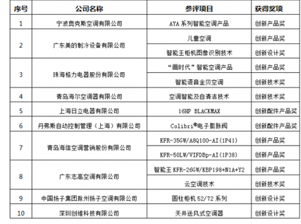 2024新澳天天免費資料,連貫評估方法_游戲版93.39