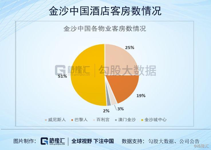 新澳利澳門開獎歷史結(jié)果,絕對經(jīng)典解釋落實_Plus39.796