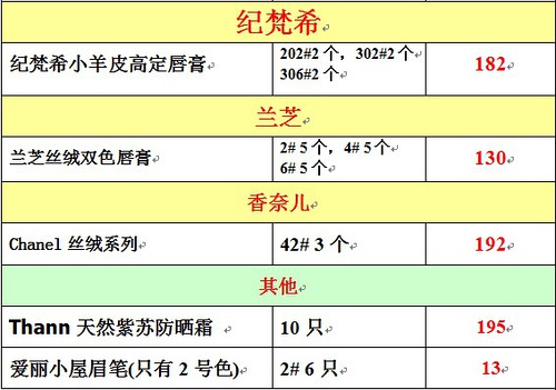 2024今晚新澳開獎號碼,安全性方案設計_標準版90.65.32