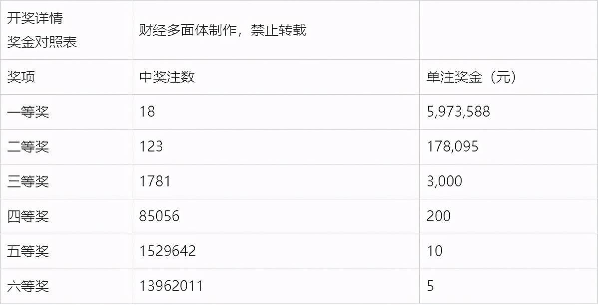 今晚新澳門開獎結果查詢9+,具體操作步驟指導_Galaxy42.398