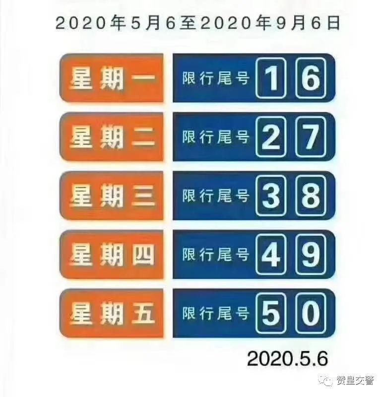 贊皇縣限號政策最新解讀，影響與實施細節全知道