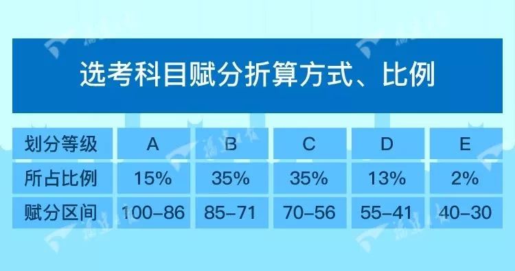 2024新澳最精準免費資料,互動性執行策略評估_精裝款51.18 - 副本