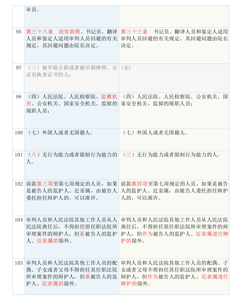 澳門一碼一碼100準確,最佳精選解釋落實_挑戰(zhàn)版46.783