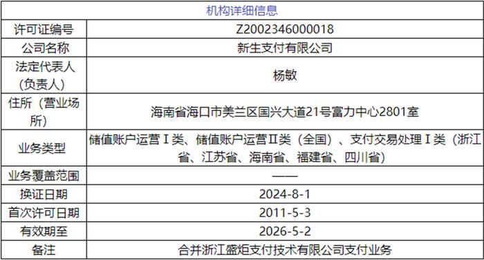 新澳資料2024年最新版本更新,定性評估說明_MR80.708