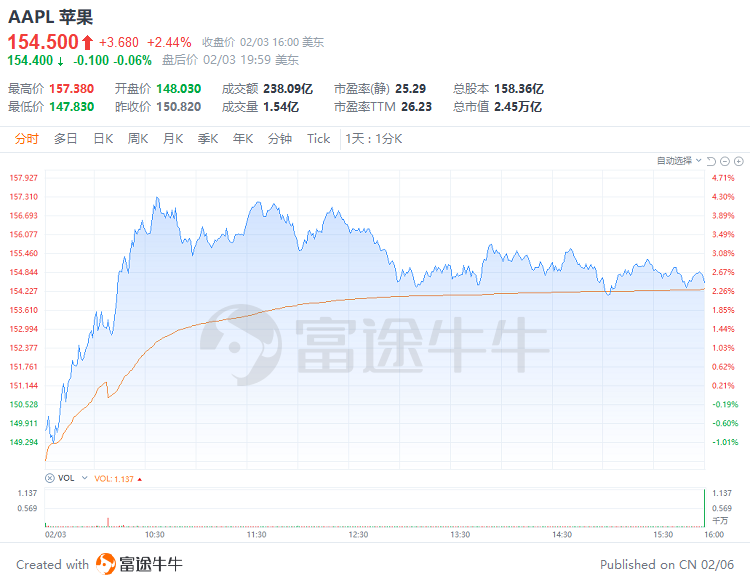 澳門4949最快開獎(jiǎng)結(jié)果,結(jié)構(gòu)化推進(jìn)評估_網(wǎng)紅版47.532