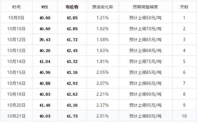 2024年新澳門今晚開獎(jiǎng)結(jié)果2024年,連貫性執(zhí)行方法評(píng)估_UHD版39.366