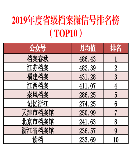 新澳門今天最新免費(fèi)資料,數(shù)據(jù)驅(qū)動(dòng)方案實(shí)施_Tablet47.849 - 副本