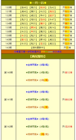 澳門今晚必開1肖,國產化作答解釋落實_復古版67.895