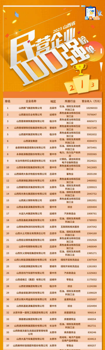 澳門一碼一碼100準(zhǔn)確,科技成語分析落實(shí)_云端版38.122