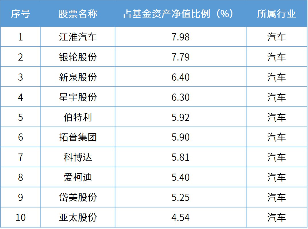 2024年天天開(kāi)好彩資料,數(shù)據(jù)支持執(zhí)行方案_Advance28.519