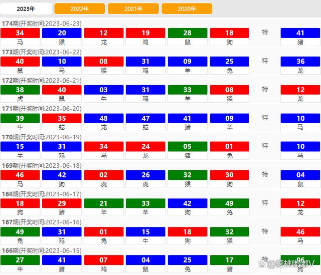 2024澳門天天開彩開獎結果,全面理解執行計劃_開發版20.677